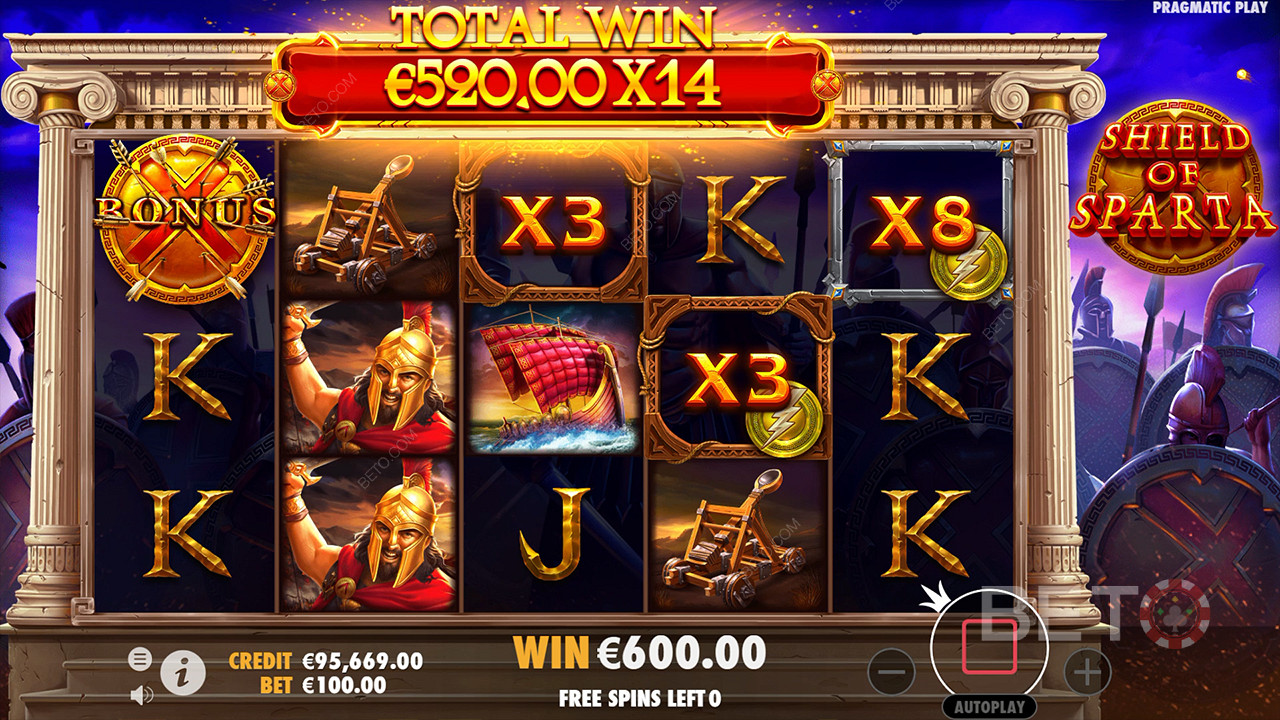 รีวิว Shield of Sparta โดย BETO Slots