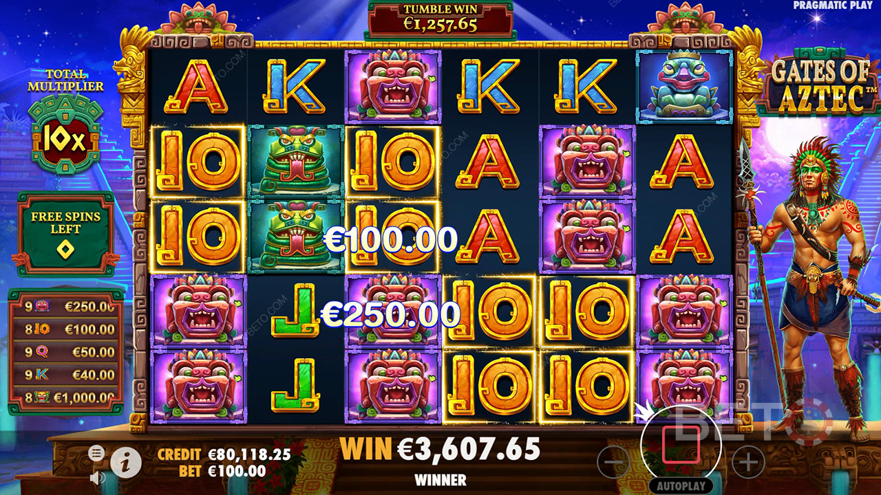 รีวิว Gates of Aztec โดย BETO Slots