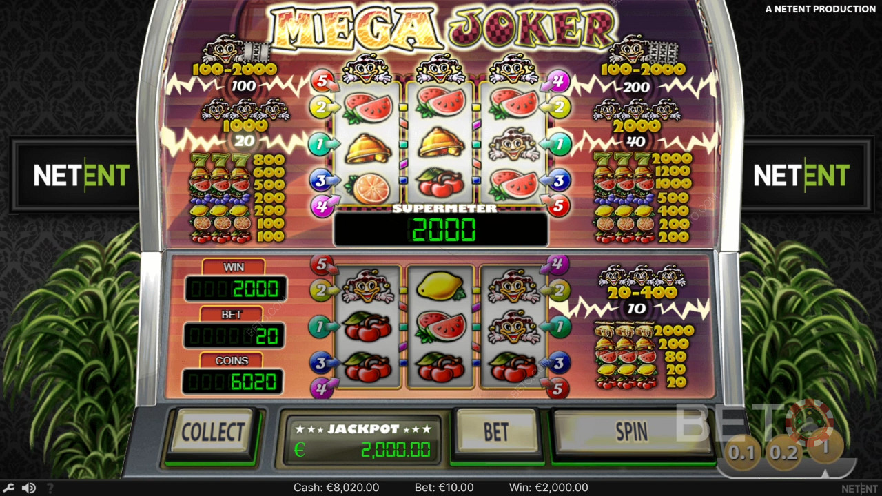 Mega Joker Slot Online คุ้มค่าหรือไม่?