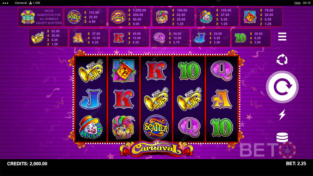 รีวิวคาร์นิวัลโดย BETO Slots