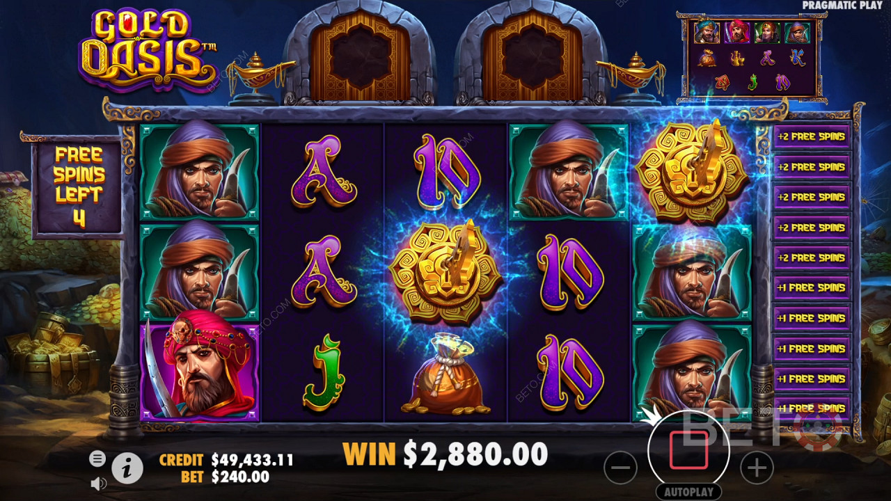 Gold Oasis: สล็อตออนไลน์ที่คุ้มค่าแก่การหมุน?