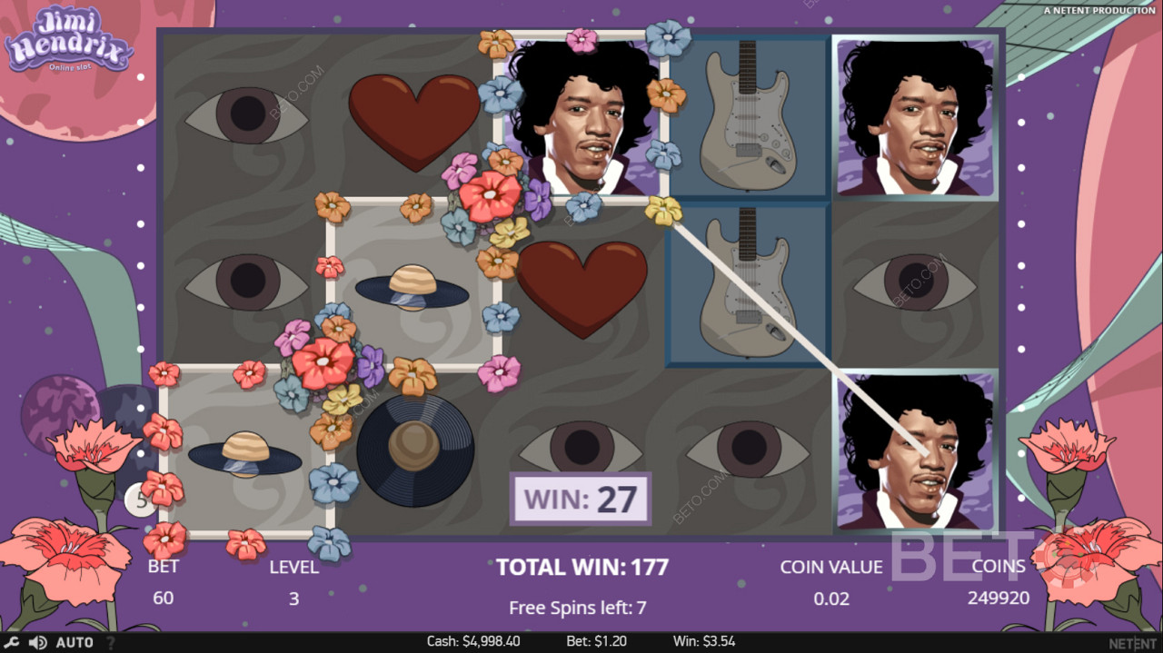 Jimi Hendrix Wild ใช้สร้างชุดค่าผสมที่ชนะ