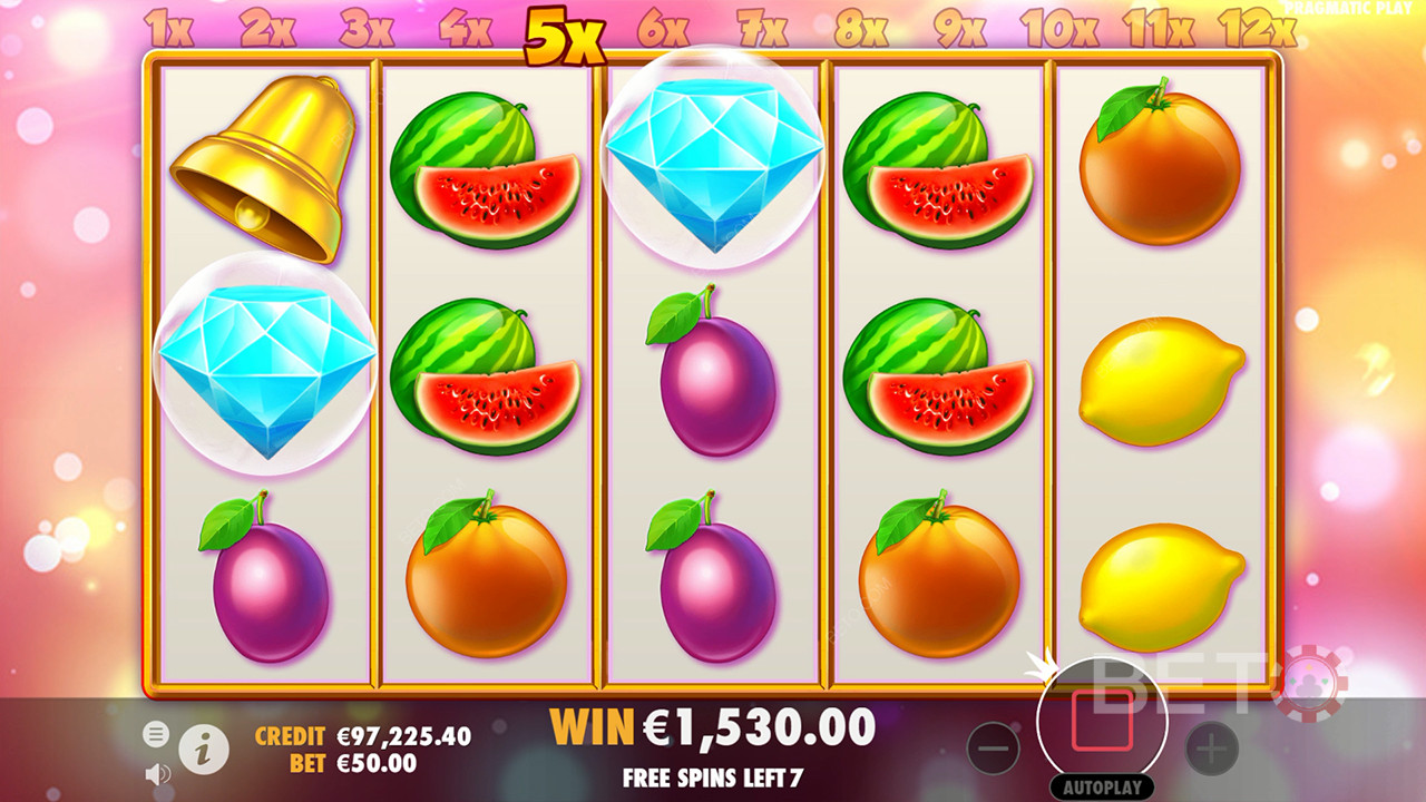 ธีมและการออกแบบ: Modern Fruit Twist