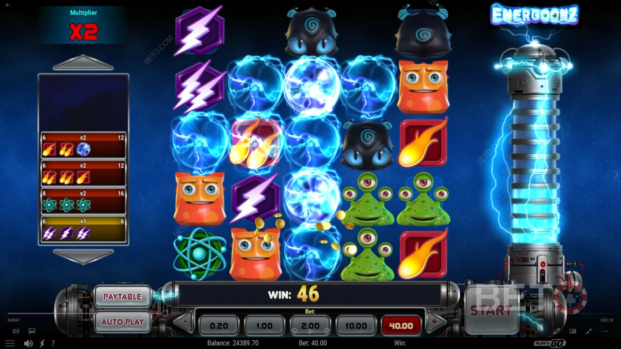 รีวิว Energoonz โดย BETO Slots