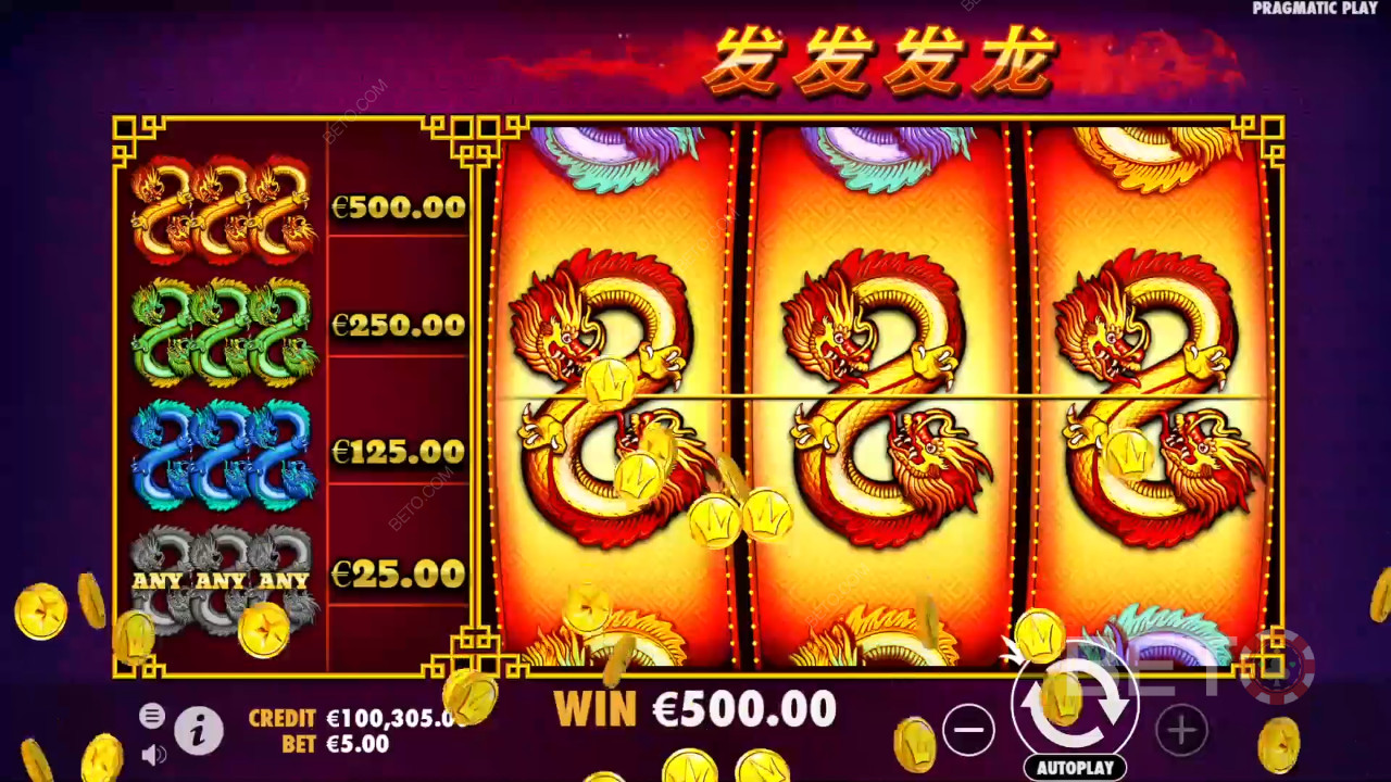 รีวิว 888 Dragons โดย BETO Slots