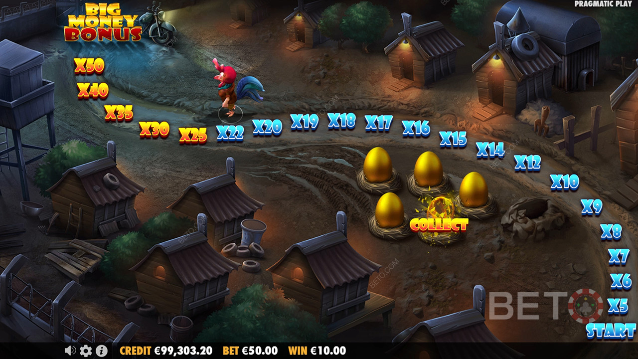 รับรางวัล 5,000 เท่าของเดิมพันของคุณในสล็อตแมชชีน The Great Chicken Escape!