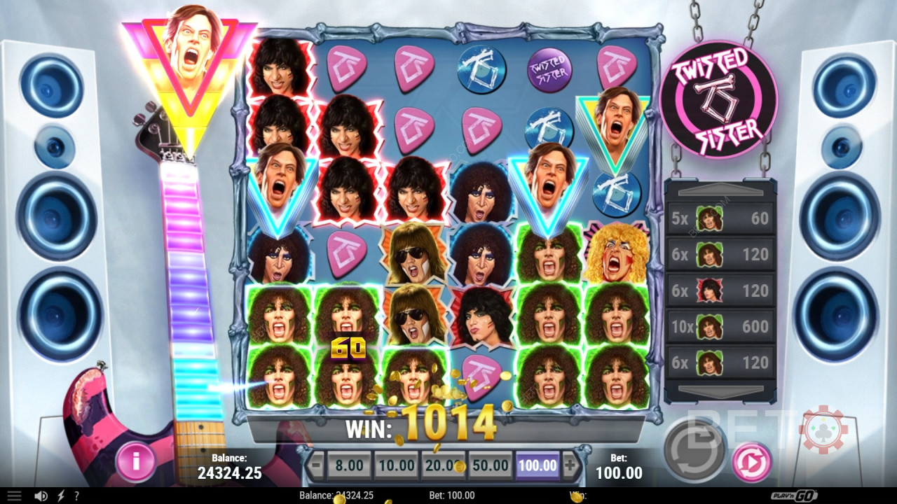 รีวิว Twisted Sister โดย BETO Slots