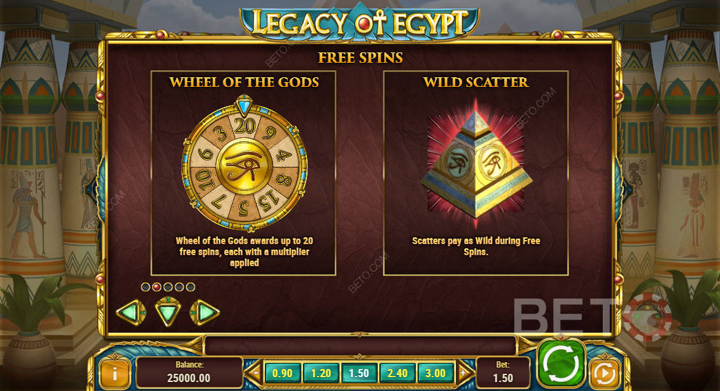 คุณสมบัติพิเศษใน Legacy Of Egypt