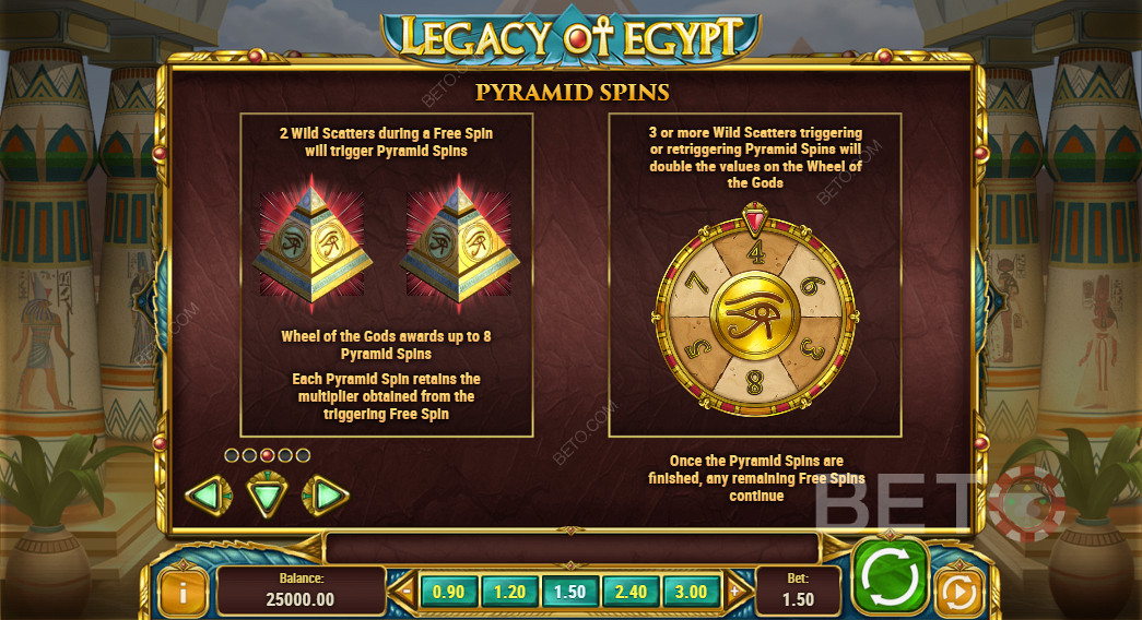 ฟรีสปินใน Legacy Of Egypt