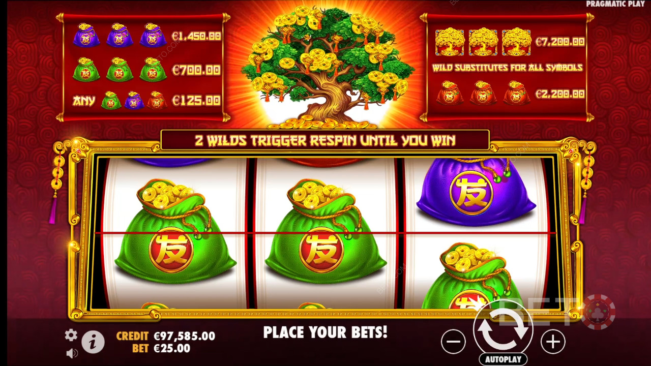 Tree of Riches: สล็อตที่คุ้มค่าแก่การหมุนหรือไม่?