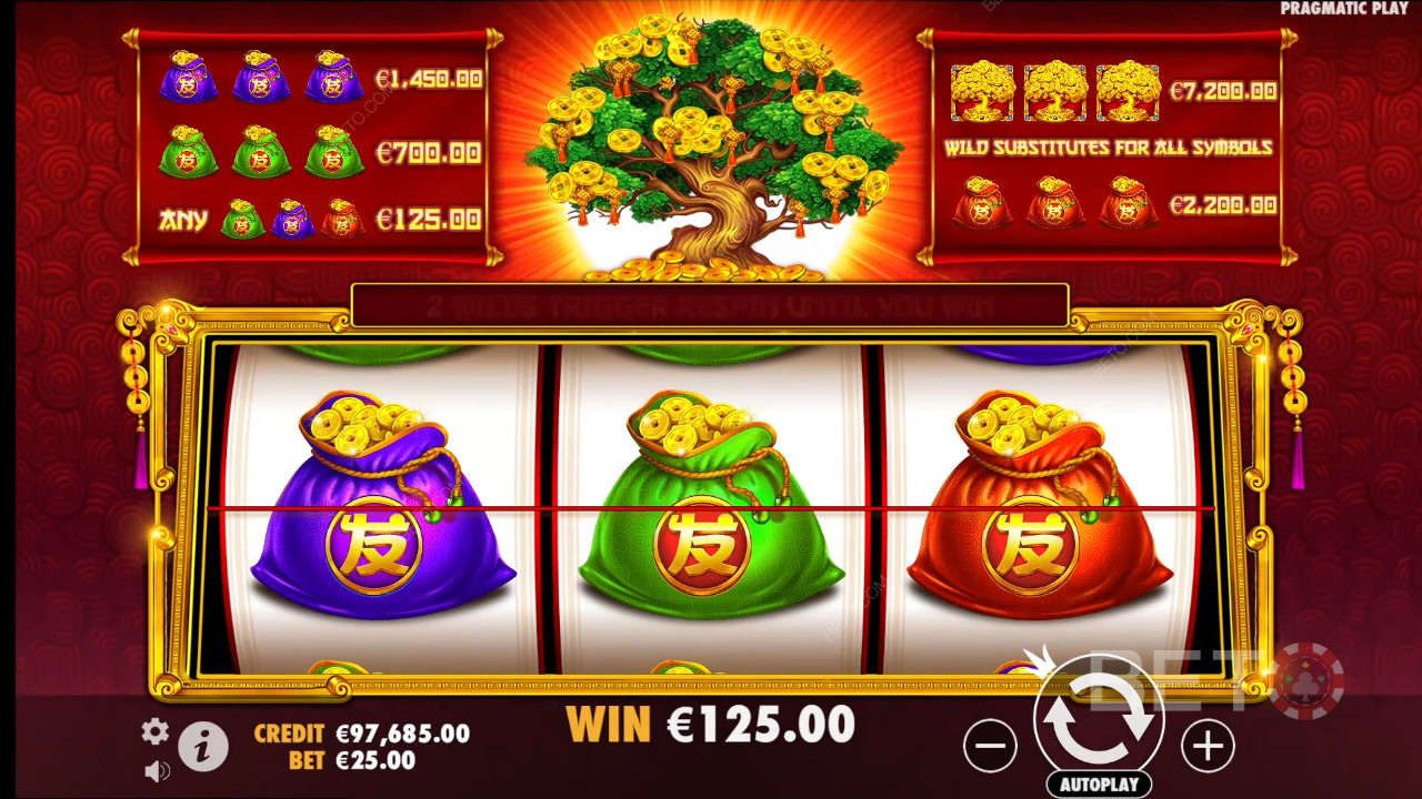 ฟีเจอร์โบนัสที่อธิบายไว้ใน Tree of Riches โดย Pragmatic Play
