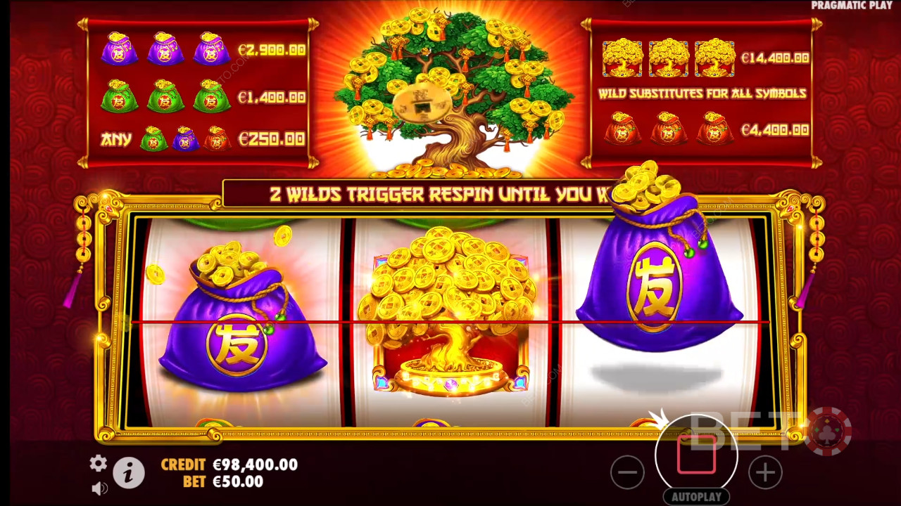 วิธีเล่น Tree of Riches ของ Pragmatic Play