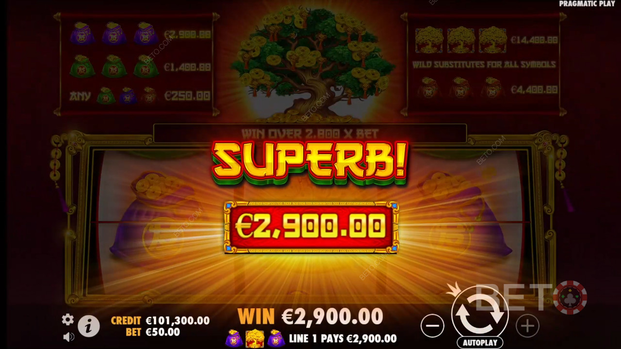 รับรางวัล 2,880 เท่าของเงินเดิมพันของคุณในสล็อตแมชชีน Tree of Riches!
