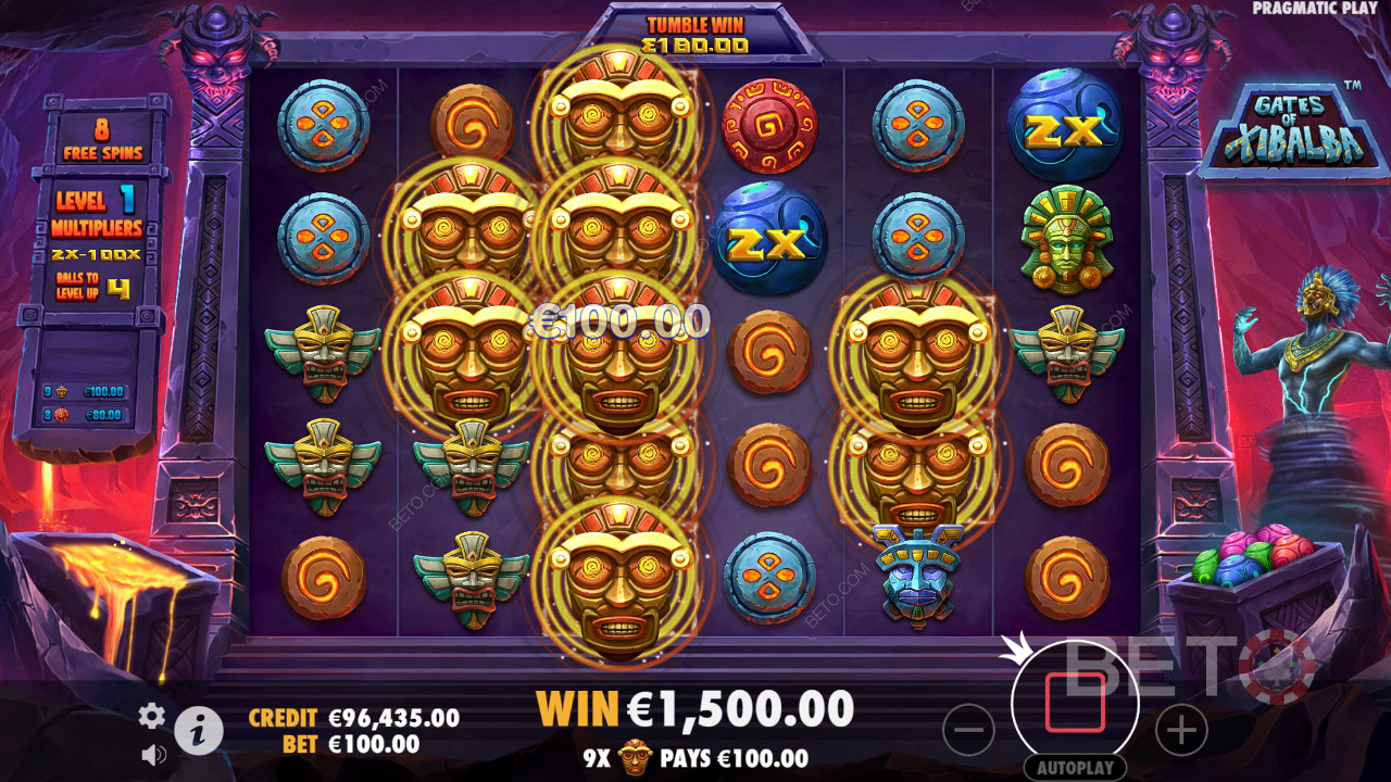 รีวิว Gates of Xibalba โดย BETO Slots