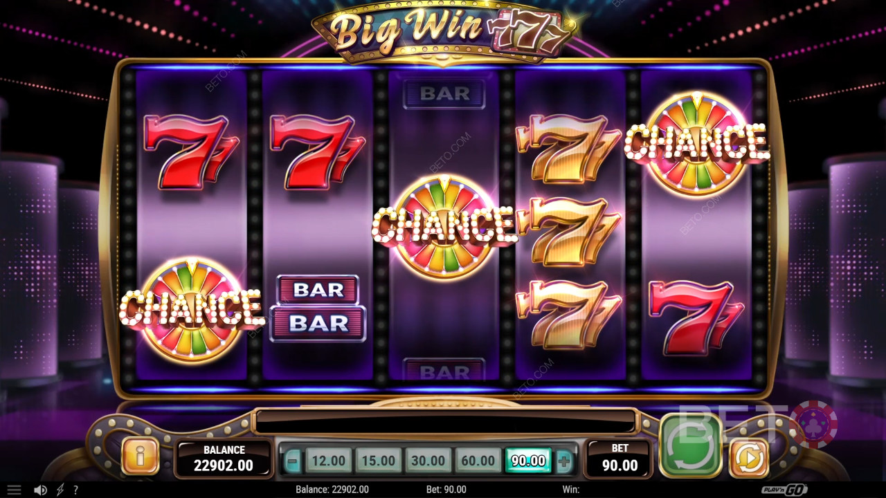 รีวิว Big Win 777 โดย BETO Slots