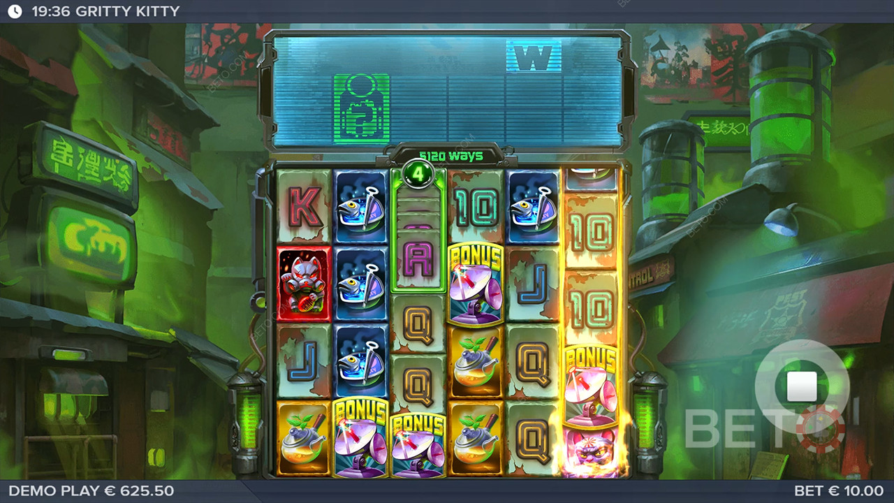 เครื่องสล็อต Gritty Kitty of Nitropolis คุ้มหรือเปล่า?