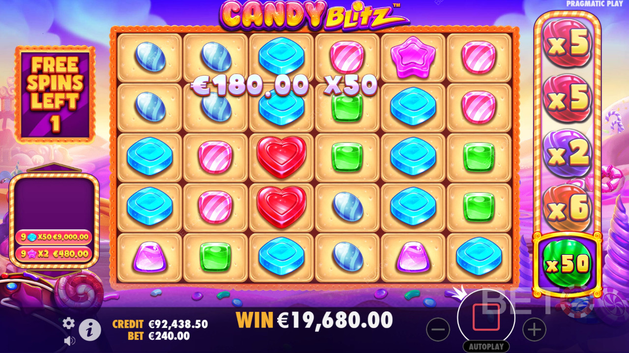 วิธีเล่น Candy Blitz ของ Pragmatic Play