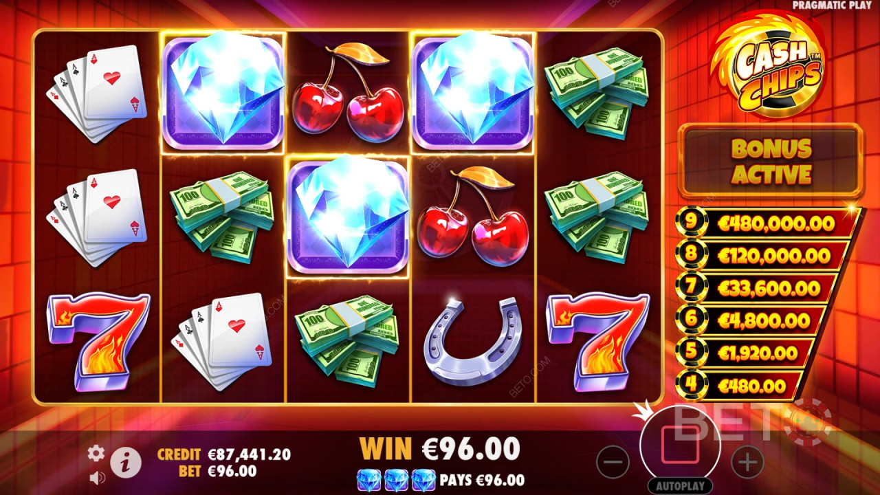 วิธีการเล่น Cash Chips ของ Pragmatic Play