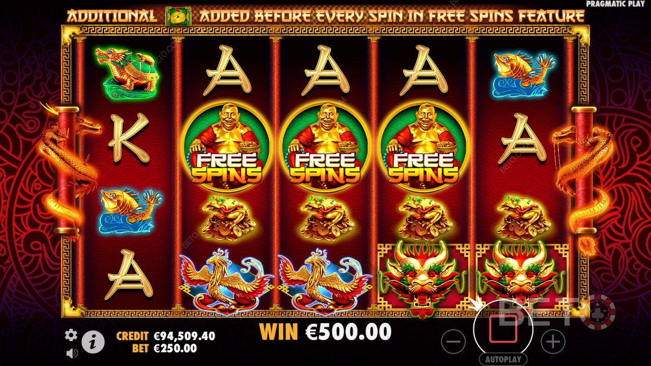 รีวิว Lucky Dragons โดย BETO Slots