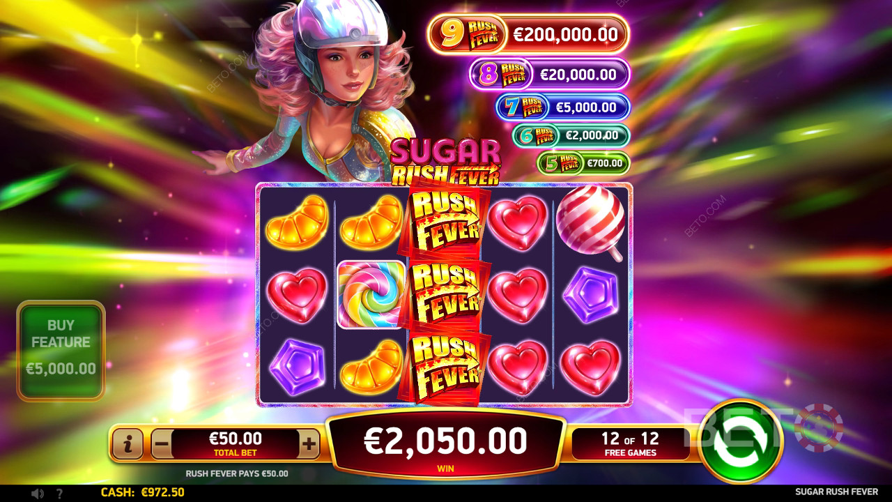 ฟีเจอร์โบนัสที่อธิบายไว้ใน Sugar Rush Fever โดย RubyPlay