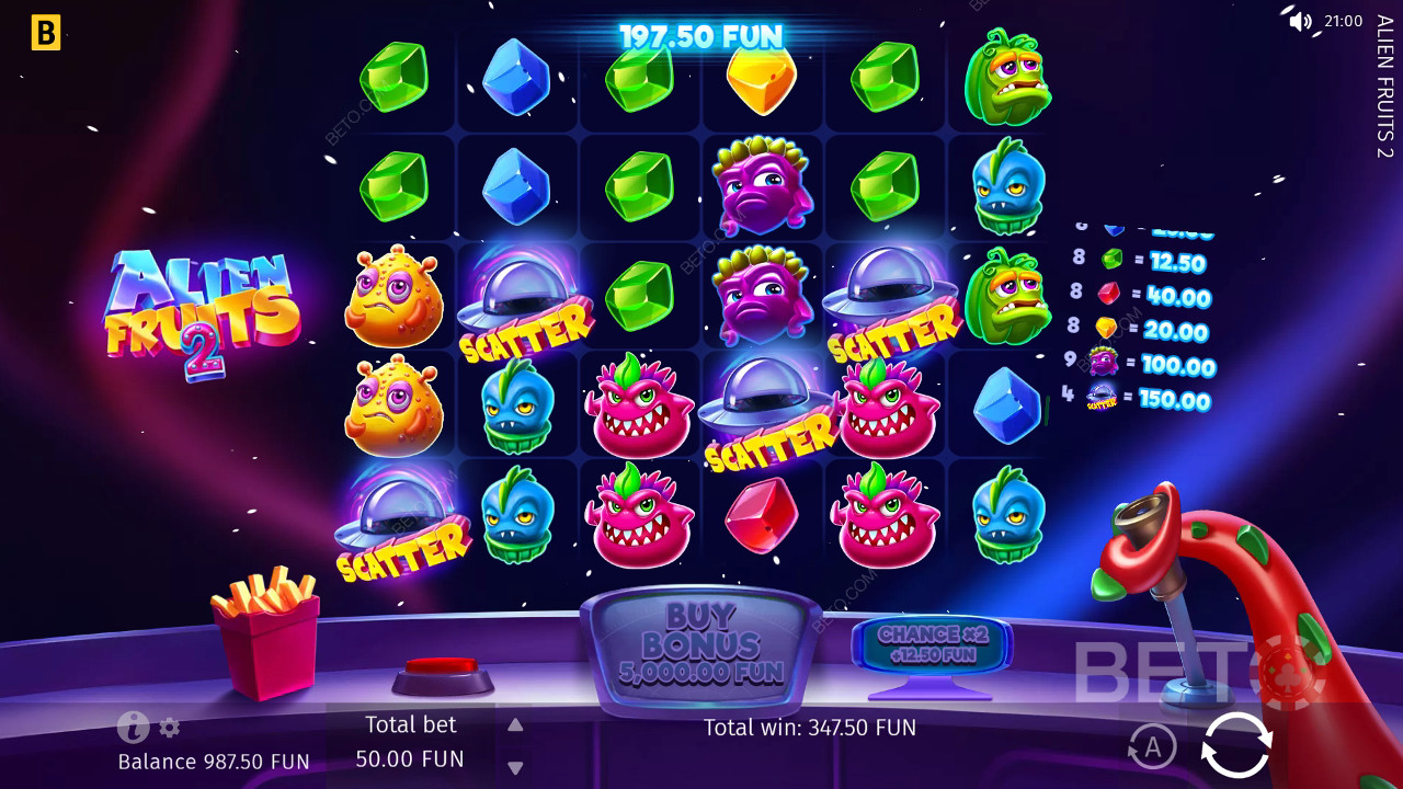 รีวิว Alien Fruits 2 โดย BETO Slots