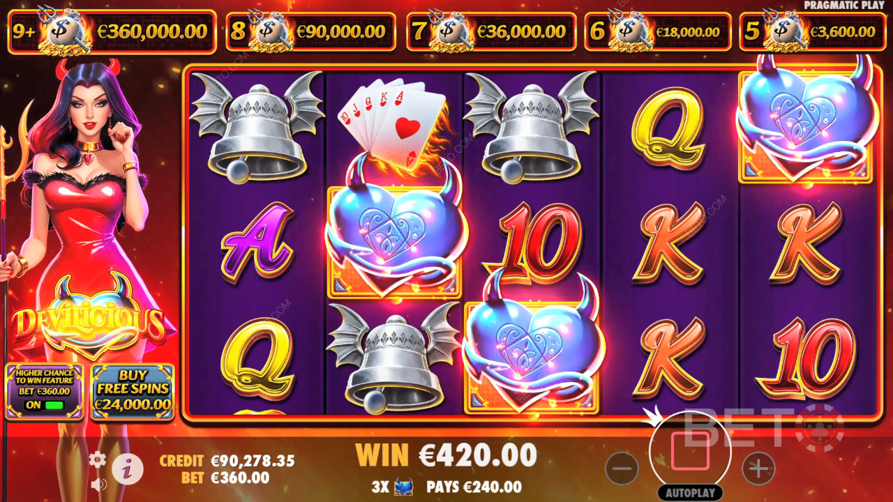 รีวิว Devilicious โดย BETO Slots
