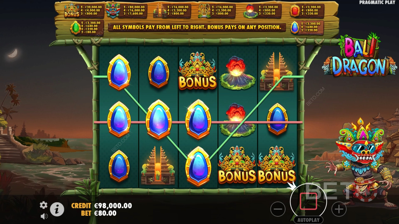 รีวิว Bali Dragon โดย BETO Slots