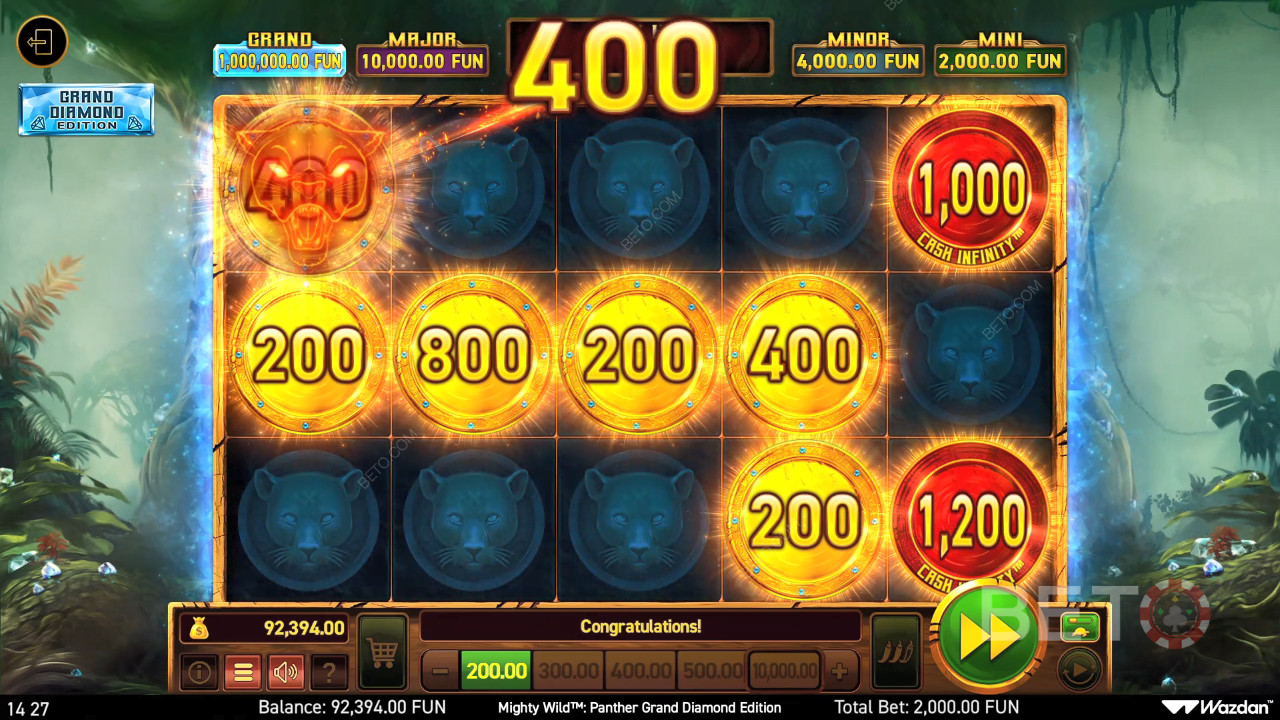 Mighty Wild: Panther Grand Diamond Edition: สล็อตแมชชีน คุณควรหมุนมันหรือไม่?