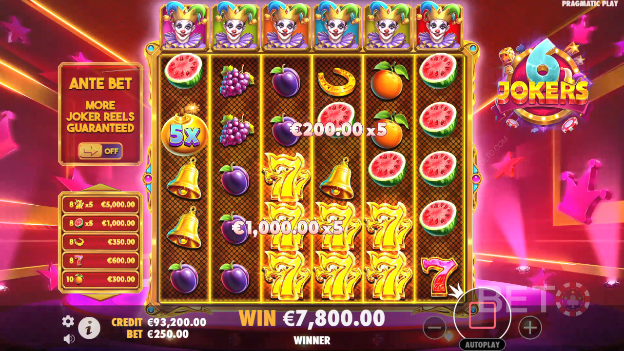 รีวิว 6 Jokers โดย BETO Slots