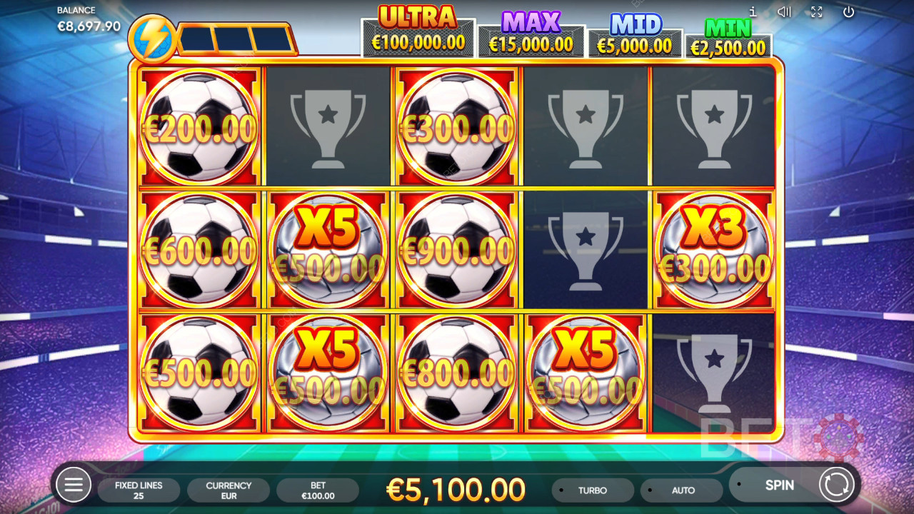 รีวิว Football Mayhem โดย BETO Slots