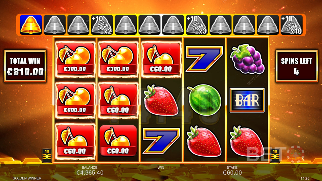 ธีมและการออกแบบ: Classic Fruit Extravaganza