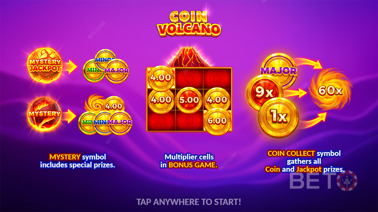 ฟีเจอร์โบนัสที่อธิบายไว้ใน Coin Volcano โดย 3 Oaks Gaming