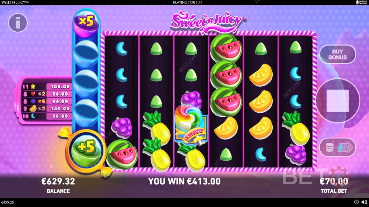 รีวิว Sweet N Juicy โดย BETO Slots
