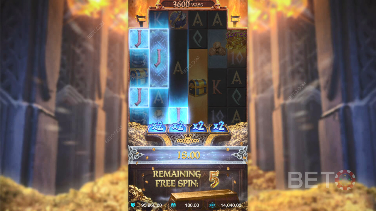 วิธีเล่น Asgardian Rising ของ PG Soft