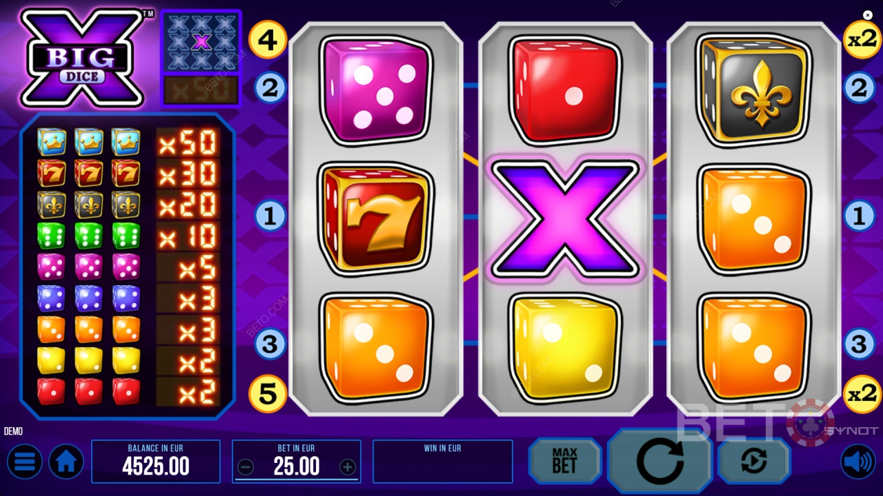 รีวิว Big X Dice จาก BETO Slots