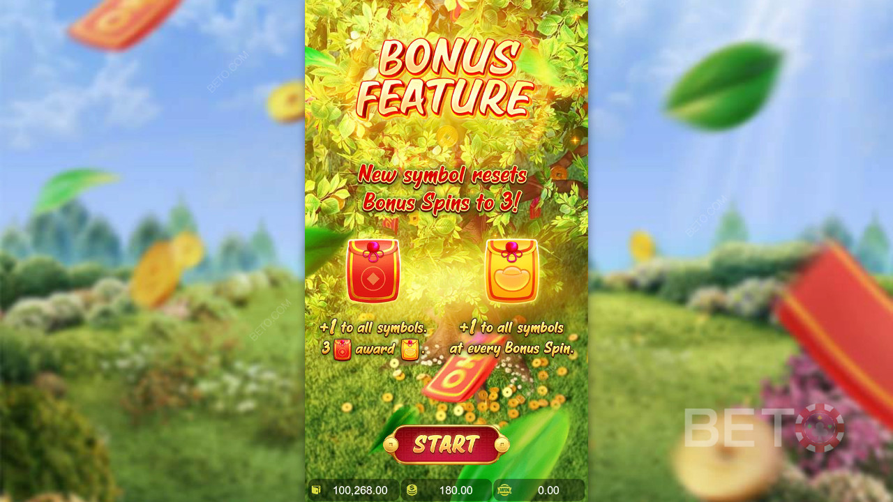 อธิบายฟีเจอร์โบนัสใน Prosperity Fortune Tree โดย PG Soft