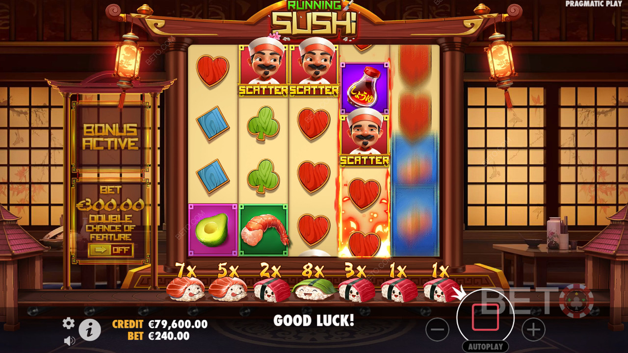 รีวิว Running Sushi โดย BETO Slots