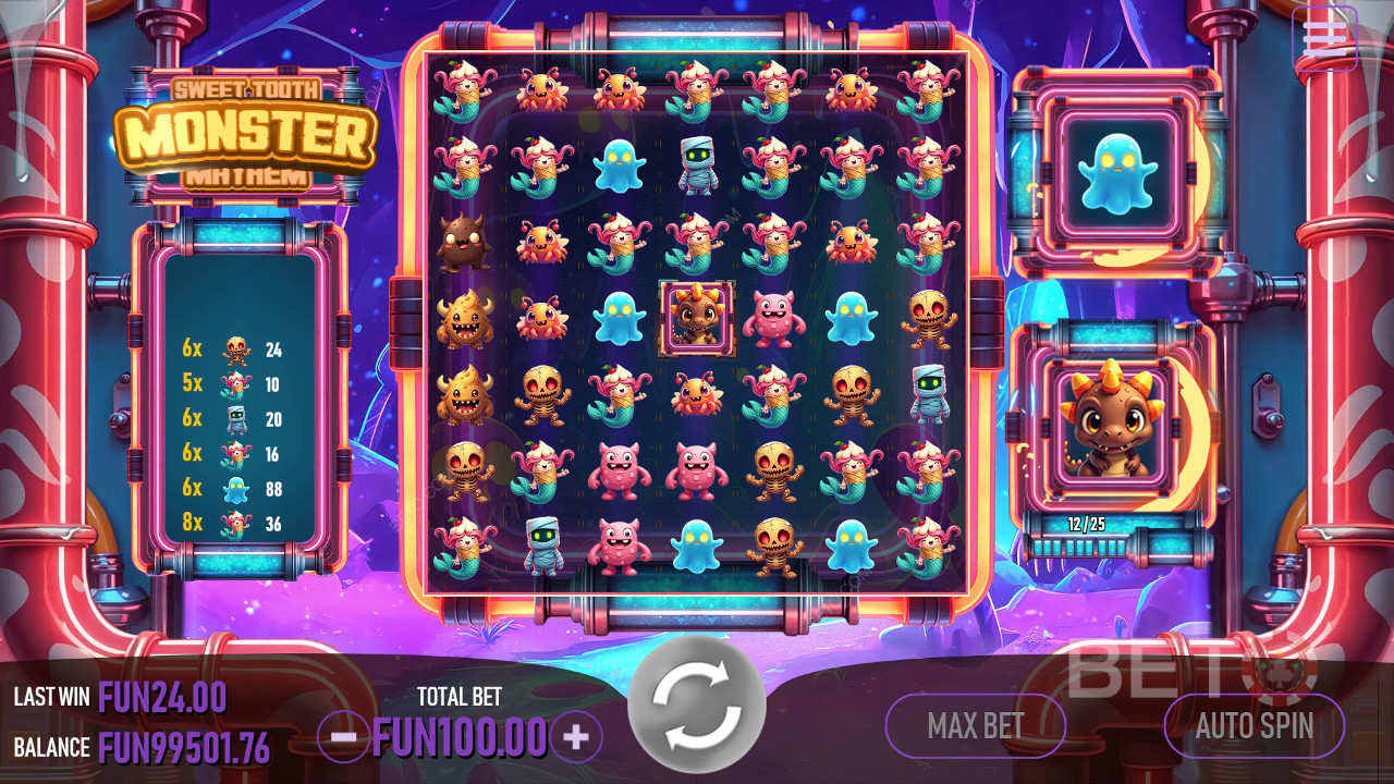 รีวิว Sweet Tooth Monster Mayhem โดย BETO Slots
