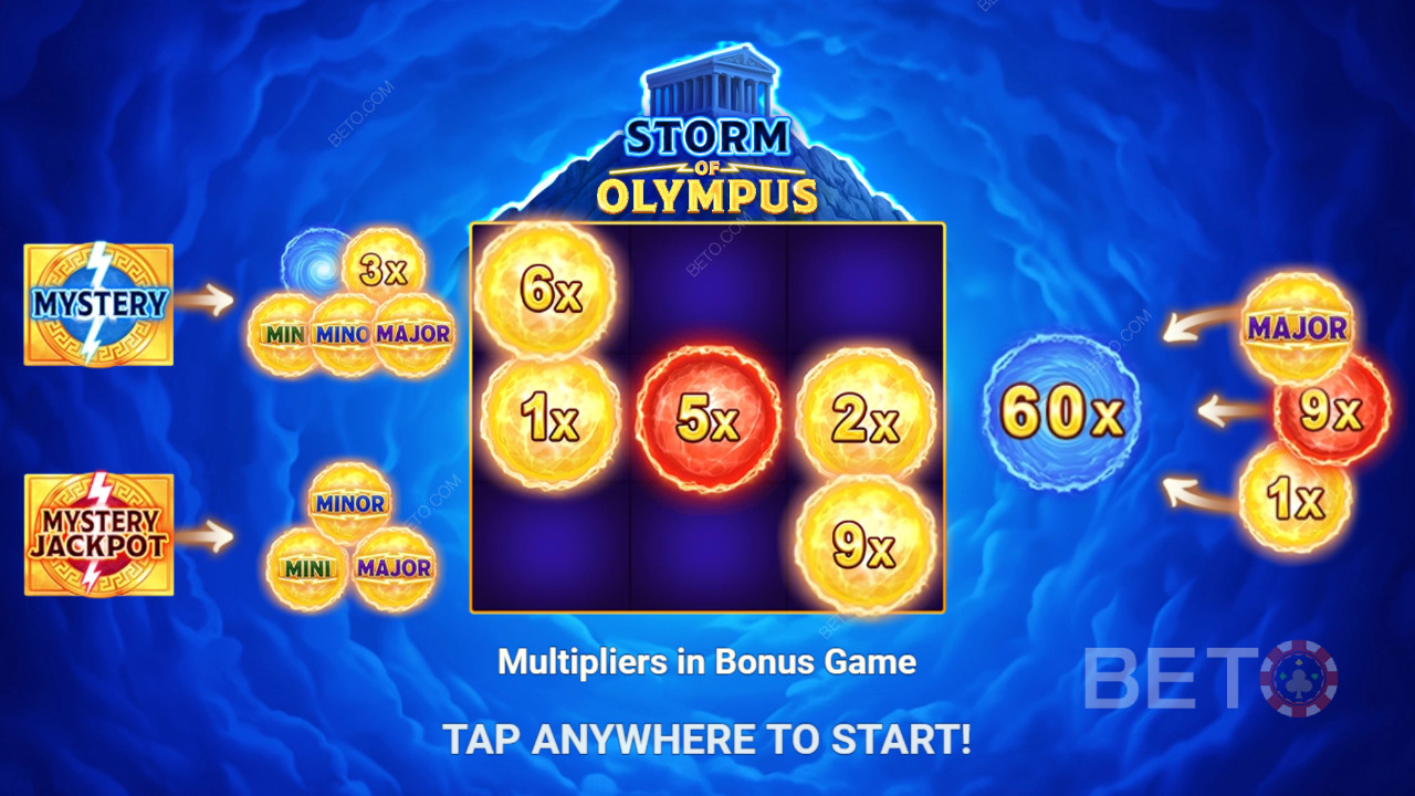ชนะรางวัล 500 เท่าของเงินเดิมพันของคุณในเกมสล็อต Storm of Olympus!