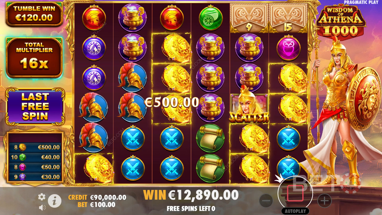 คุณควรเล่น Wisdom of Athena 1000 หรือไม่?