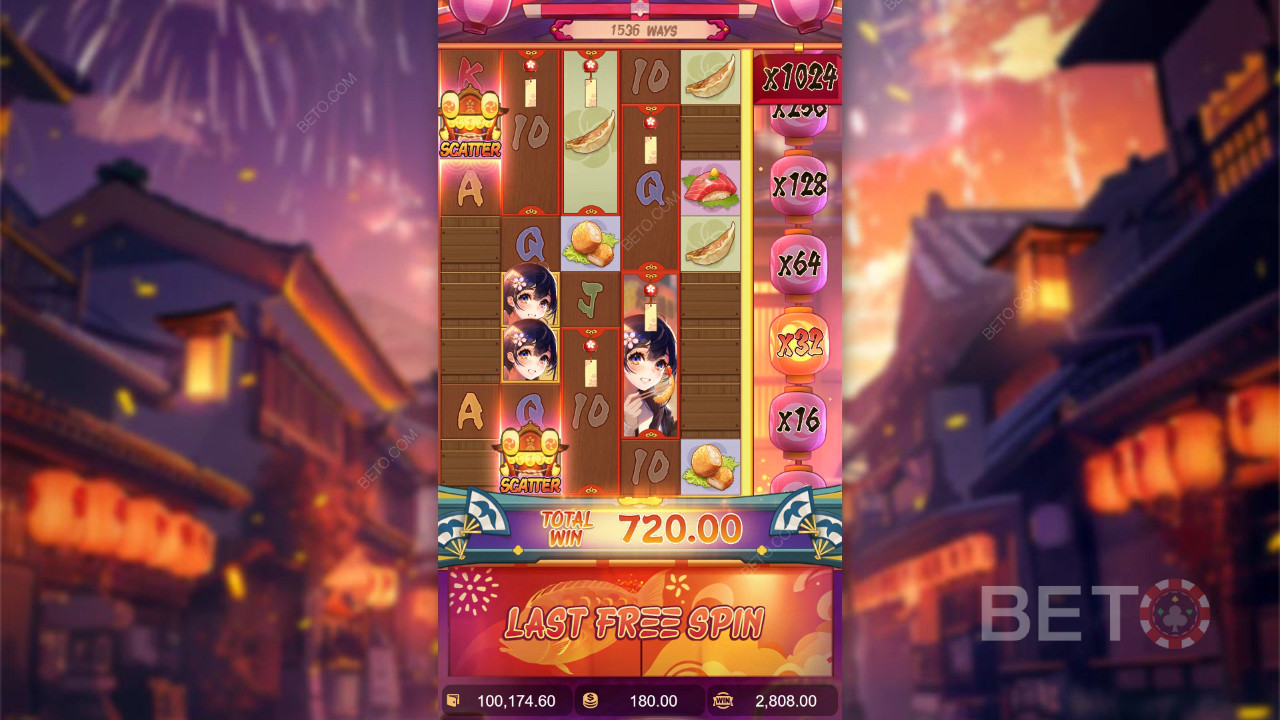 Oishi Delights เป็นเกมที่ดีหรือไม่?