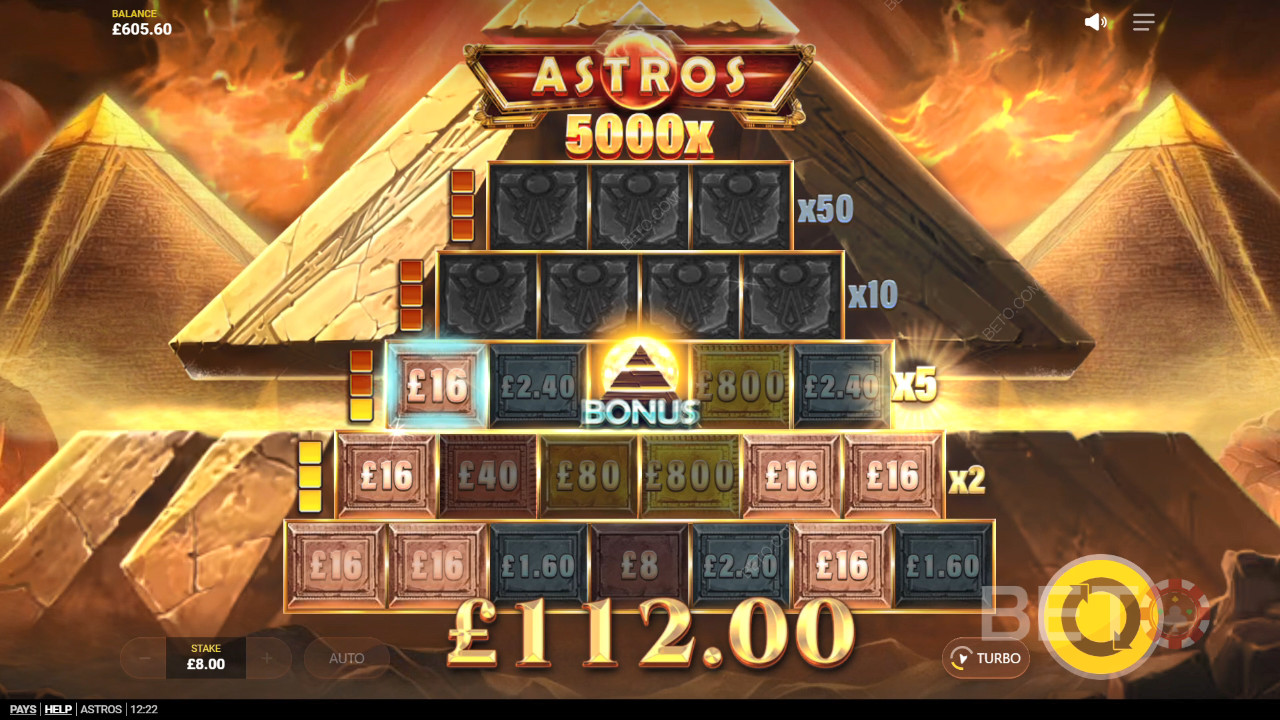 รีวิว Astros โดย BETO Slots