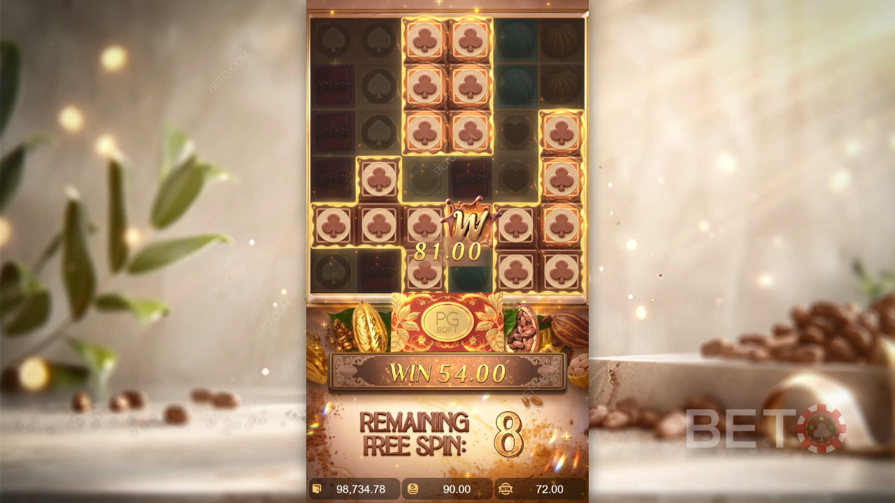 ธีมและการออกแบบ: Decadent Chocolate Fantasy