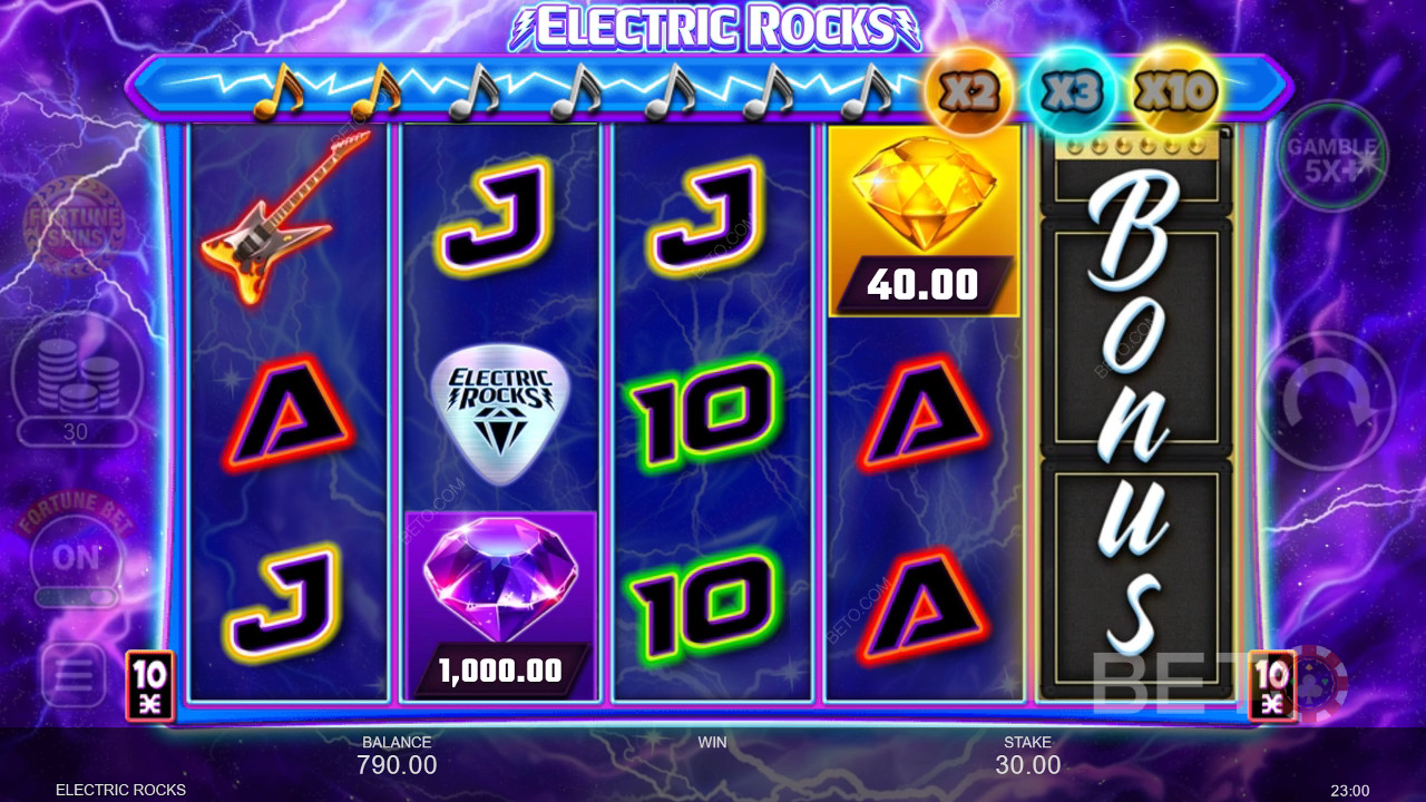 รีวิว Electric Rocks โดย BETO Slots