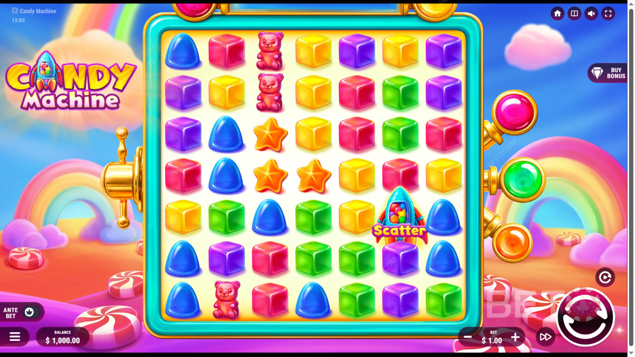ธีมและการออกแบบ: การผจญภัยสุดแปลกของ Candyland
