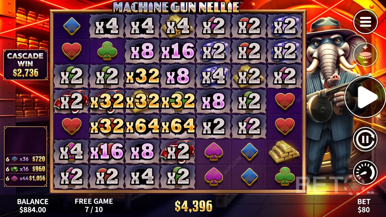 รีวิว Machine Gun Nellie โดย BETO Slots