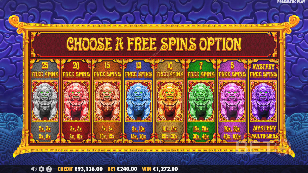 อธิบายฟีเจอร์โบนัสใน 5 Lions Megaways 2 โดย Pragmatic Play