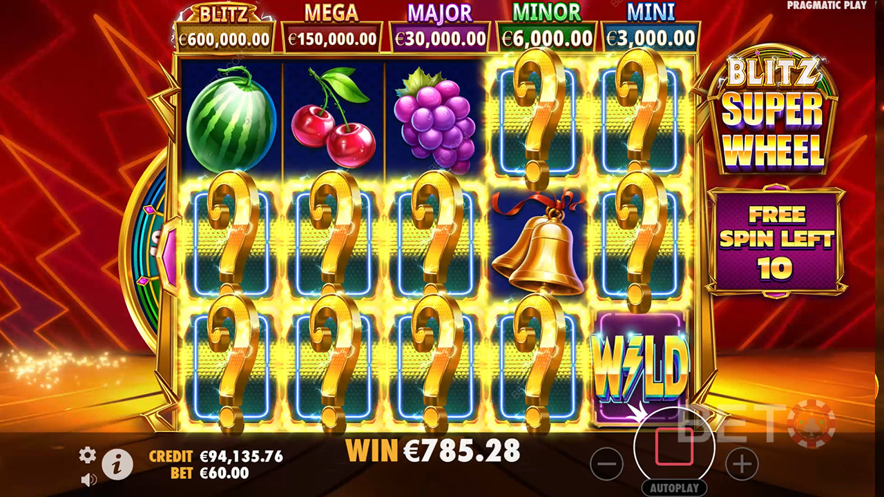 รีวิว Blitz Super Wheel จาก BETO Slots