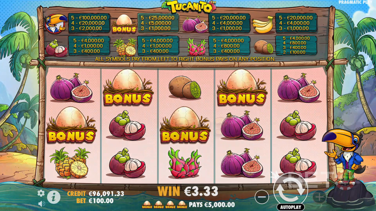 รีวิว Tukanito โดย BETO Slots