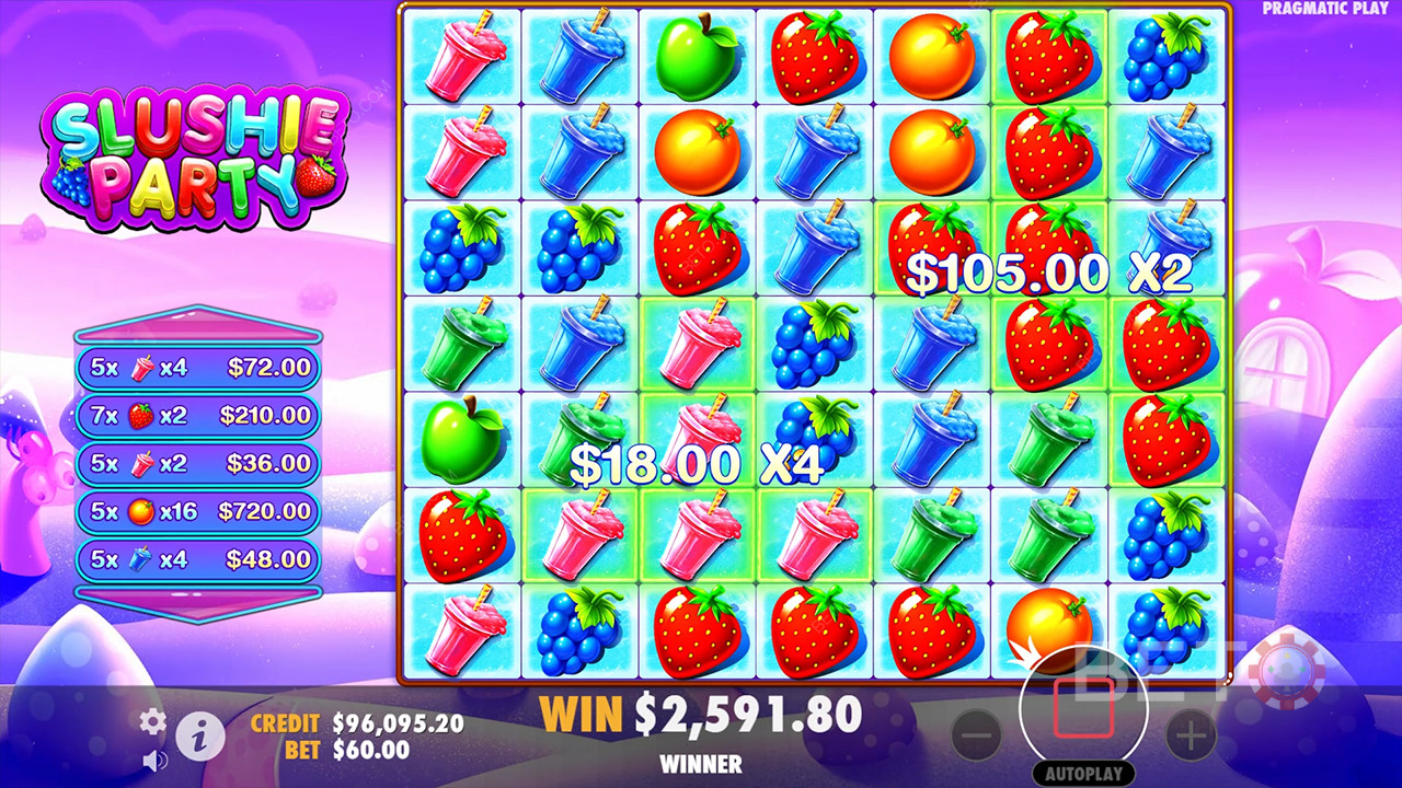 รีวิว Slushie Party โดย BETO Slots